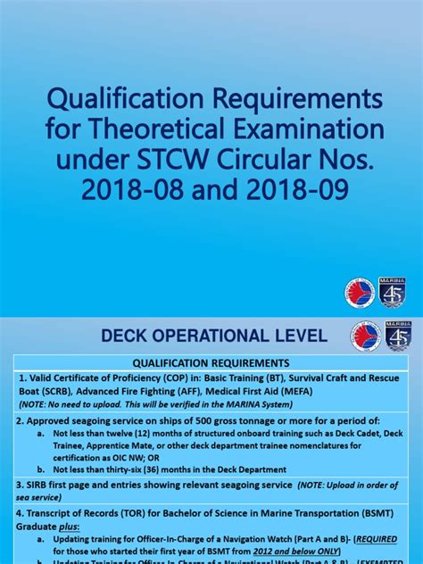 Qualification Requirements for Theoretical Examination under .